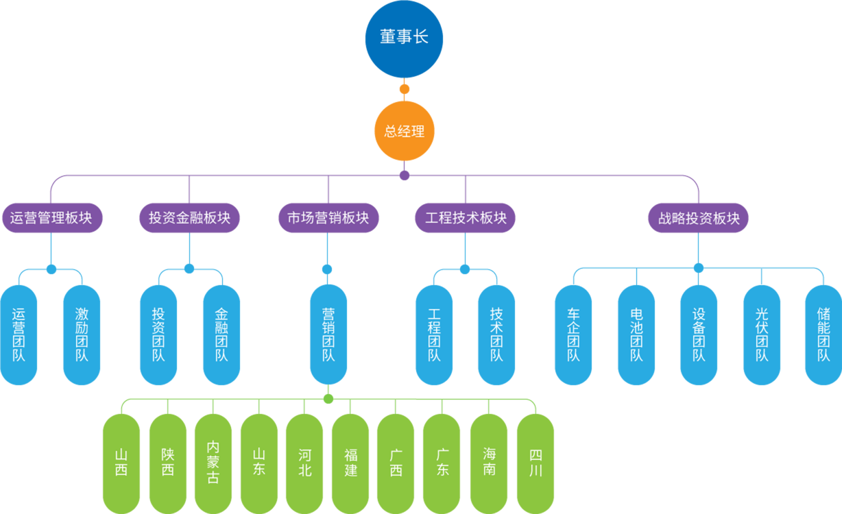 云顶集团3118(中国)官方网站