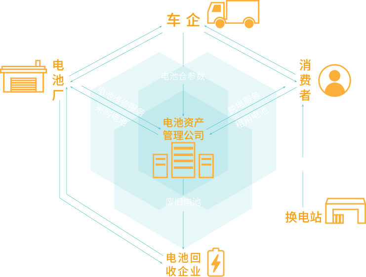 云顶集团3118(中国)官方网站
